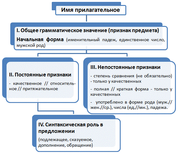 мамба черная документальный фильм смотреть